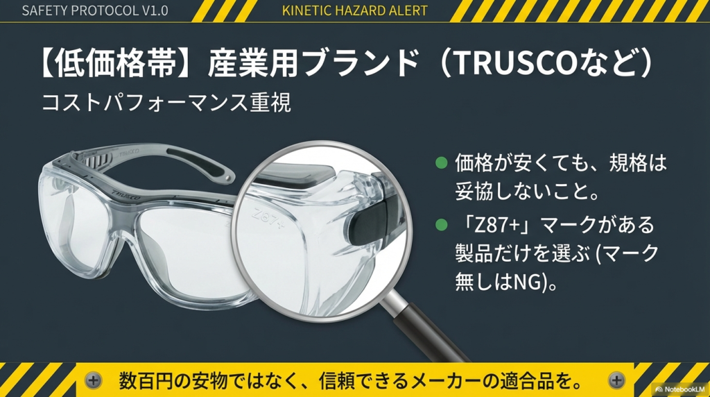 低価格帯の保護ゴーグル選びで確認すべきANSI Z87+マーク 透明な保護ゴーグルの拡大図。レンズに刻印されたZ87+マークを強調し、マークが無い製品は避けるべきであることを説明。