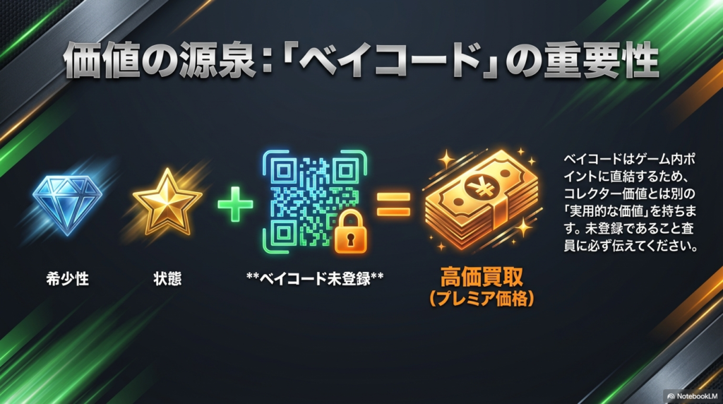 ベイコード未登録が買取価格を上げる理由 ベイコードが未登録であることは希少性とは別に実用的な価値として高価買取につながる重要な要素であることを解説しています。