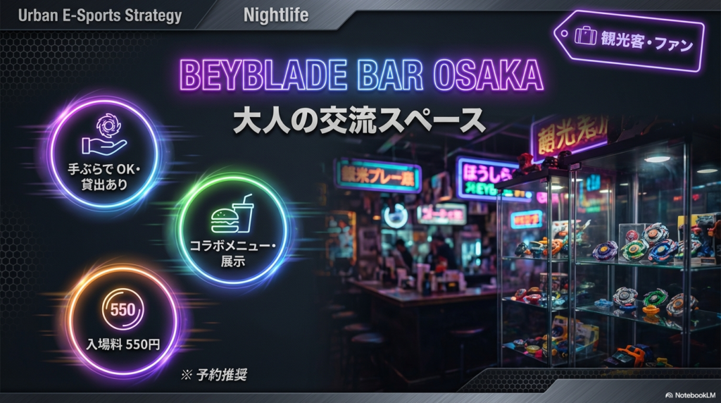 BEYBLADE BAR OSAKAの店舗詳細 手ぶらでレンタル可能で飲食も楽しめる大人の交流スペースBEYBLADE BAR OSAKAの利用ガイド