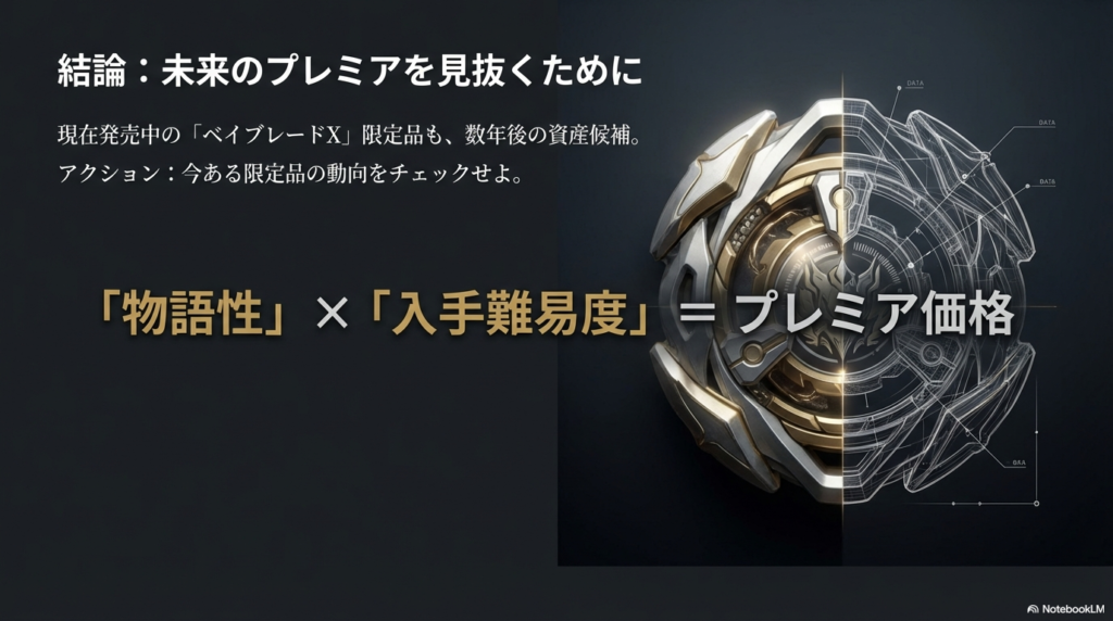 プレミア価格が決まる方程式 アイテムが持つ物語性と入手難易度の掛け合わせによって、ベイブレードのプレミア価格が決まるという結論を示したスライドです。