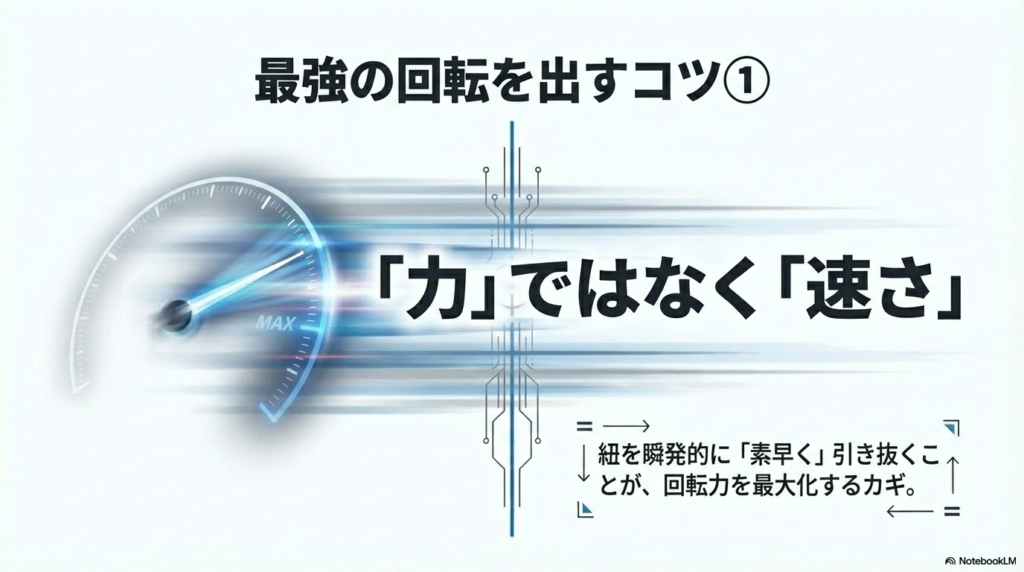 回転力を最大化するための引き方のコツ ベイブレードの回転力を上げるためには力任せではなく、紐を瞬発的に素早く引き抜くことが重要であることを解説した図です。
