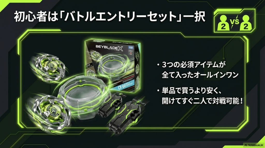 ベイブレードXを始める初心者に最適なすべてが入ったバトルエントリーセットのメリット紹介