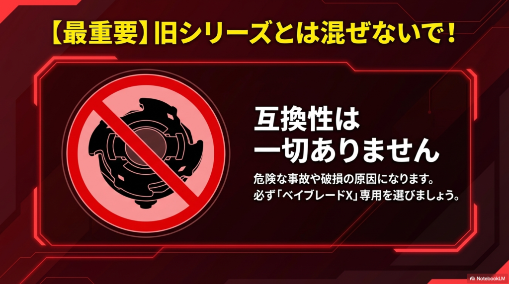 ベイブレードXは旧シリーズと互換性がなく混ぜて遊ぶと危険な事故の原因になるという警告