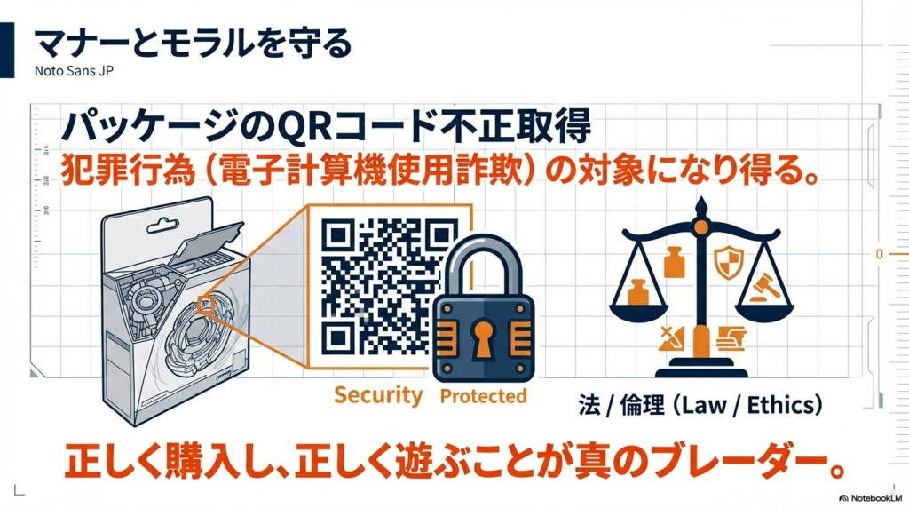 装備、姿勢、場所、行動の4つの観点から、ベイブレードXを安全に楽しむためのルールをまとめた最終チェックリストの画像です。