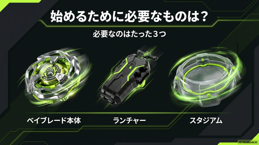 ベイブレードXを始めるために必要なベイブレード本体とランチャーとスタジアムの3つのアイテム
