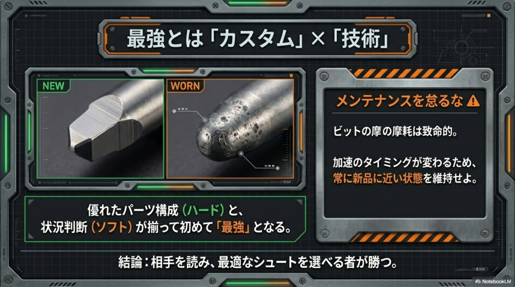 ベイブレードのビットの新品状態と使い込んで先端が削れて丸くなった摩耗状態の比較画像です。
