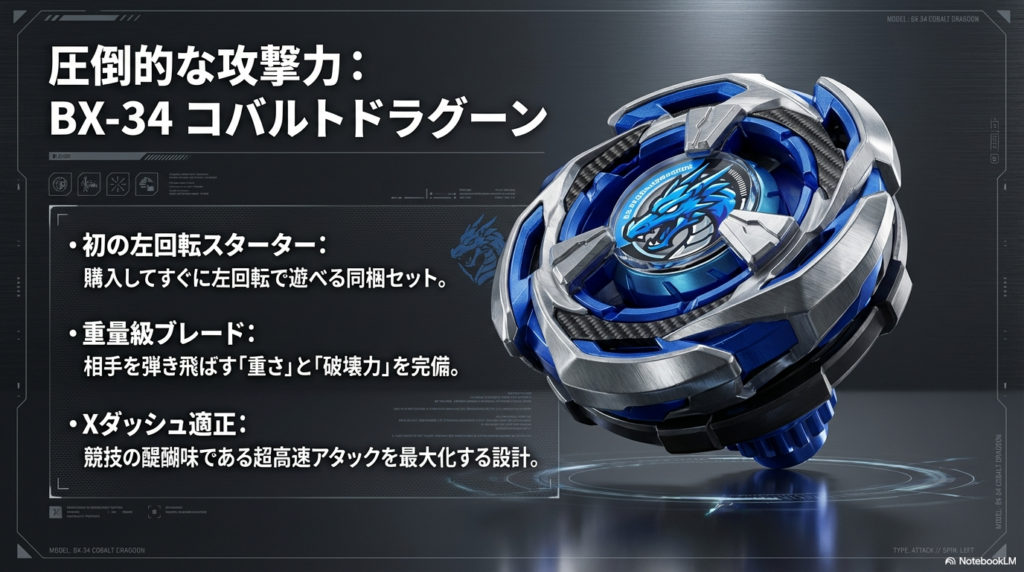 BX-34コバルトドラグーンの圧倒的な攻撃スペック 初の左回転スターターであるBX-34コバルトドラグーンの重量級ブレードとXダッシュ適正について解説したスペック表です。