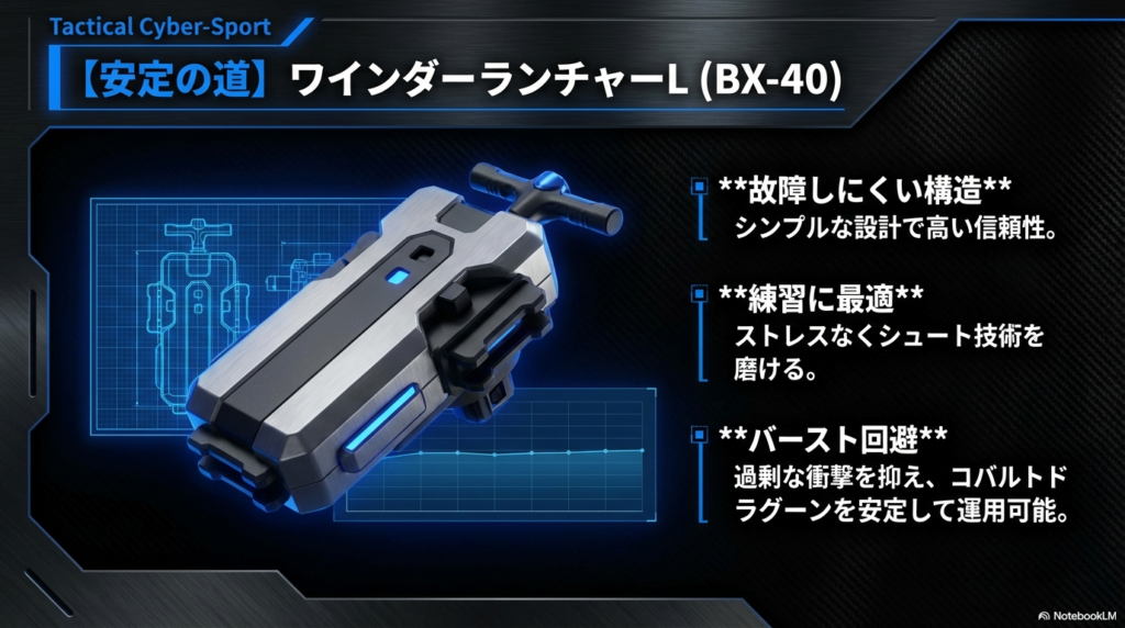 BX-40ワインダーランチャーLの安定性とメリット 故障しにくいシンプルな構造で、練習や安定運用に最適なBX-40ワインダーランチャーLの特徴をまとめています。