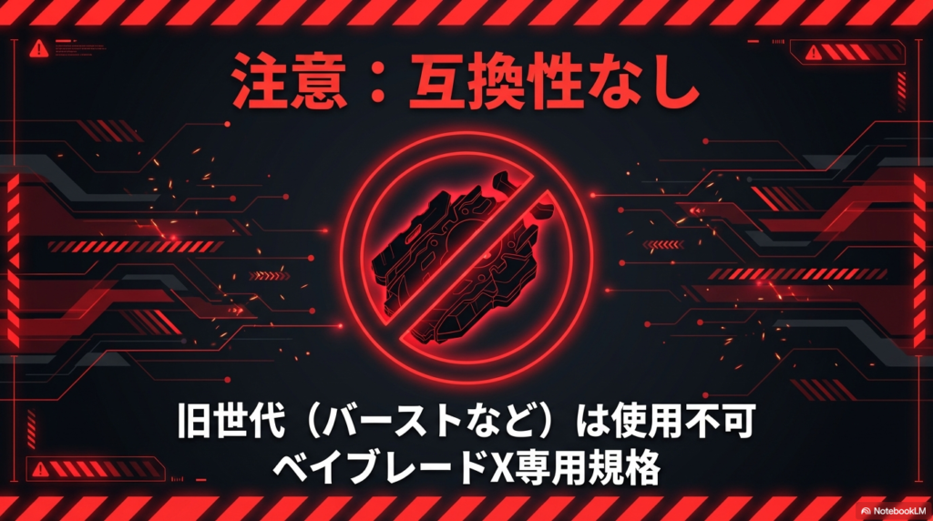 旧世代機との互換性注意 旧世代のバーストシリーズなどは使用不可でありベイブレードX専用規格であるという注意喚起
