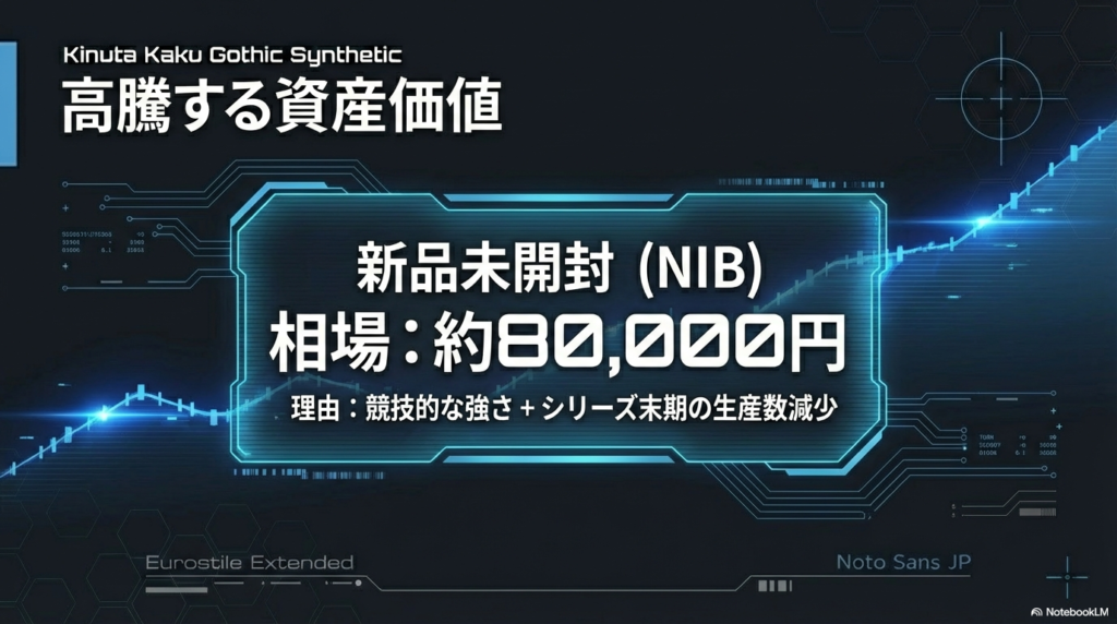 新品未開封（NIB）のドラグーンV2が約8万円で取引される市場相場と、競技的な強さや生産数減少による高騰理由の分析データ。