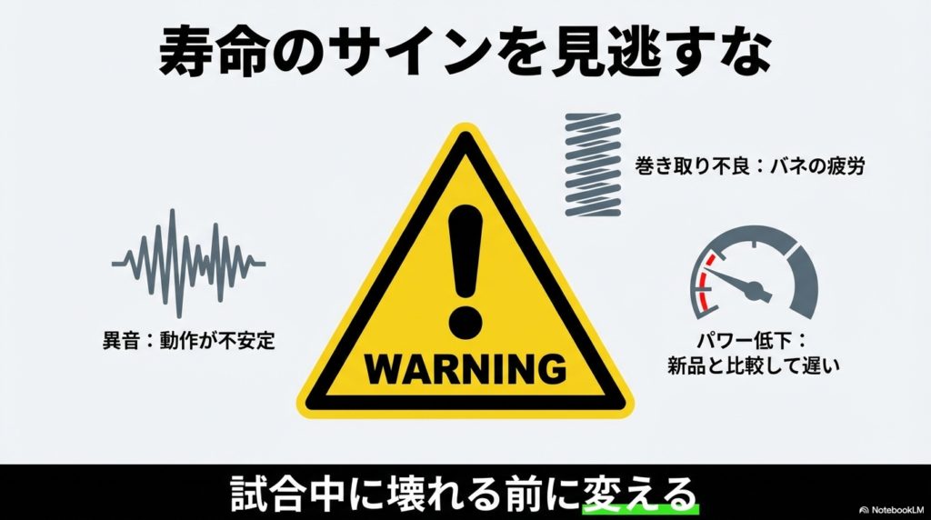 巻き取り不良、異音、パワー低下など、ランチャーが故障する前に見逃してはいけない警告サインのチェックリスト