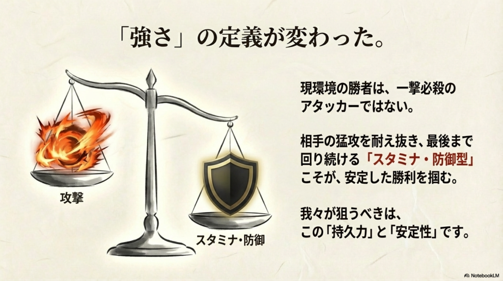 攻撃型よりも持久力と安定性を重視すべき理由を解説したスライド