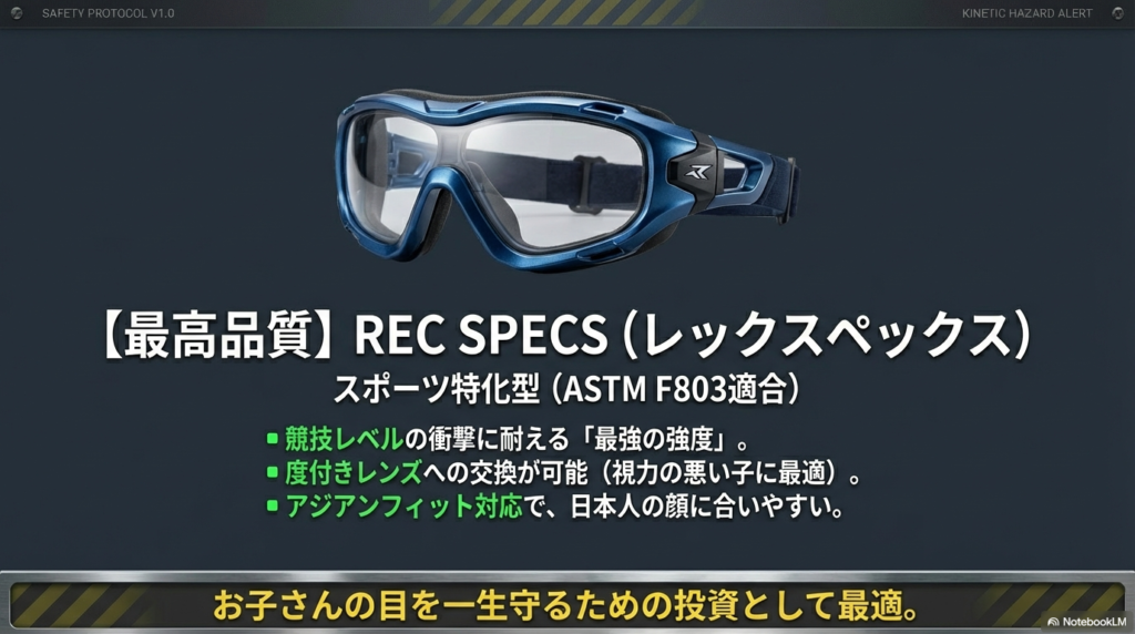 最高品質のスポーツ保護ゴーグル REC SPECS(レックスペックス) スポーツ特化型ゴーグルREC SPECSの製品画像。ASTM F803適合で度付きレンズ対応、アジアンフィットなど高機能な特徴を紹介。