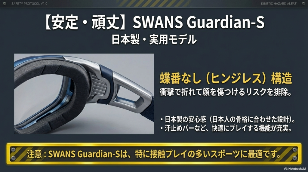 SWANS Guardian-Sのヒンジレス安全構造 SWANS Guardian-Sの側面拡大図。衝撃で折れるリスクのないヒンジレス構造と、顔を守るクッションパッドの詳細。