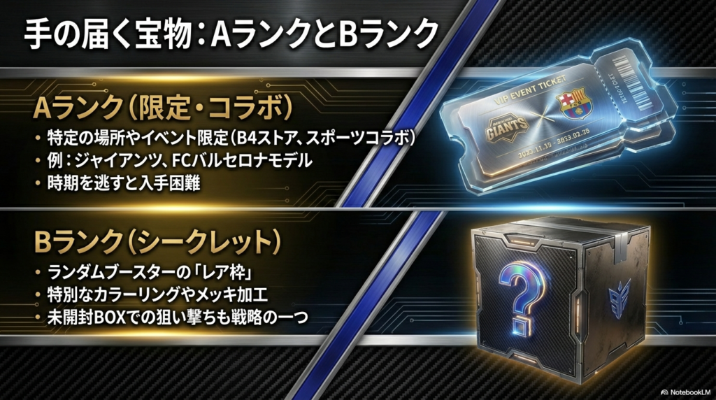 手の届く宝物AランクとBランク 特定のイベント限定販売であるAランクとランダムブースターのレア枠であるBランクの違い