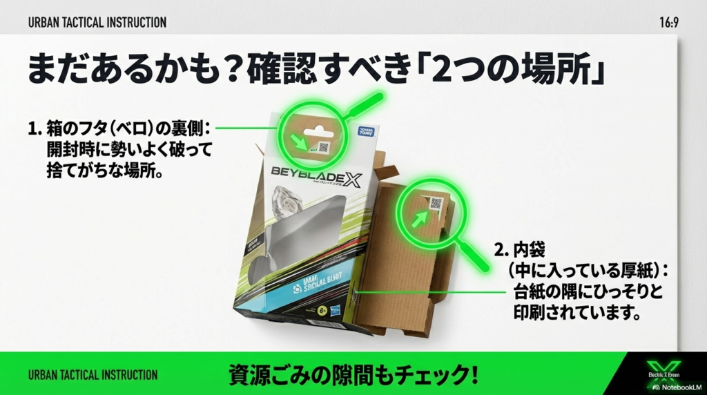 ベイコードが記載されている箱と内袋の場所 ベイブレードXの箱のフタの裏側と内袋の厚紙にあるQRコードの具体的な記載場所を示した図です。