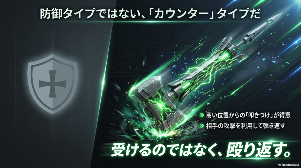 ナイトランスの基本的な特徴と強み ナイトランスは単なる防御タイプではなく、高い位置からの叩きつけを利用して相手の攻撃を弾き返すカウンタータイプのコマであることを解説しています。