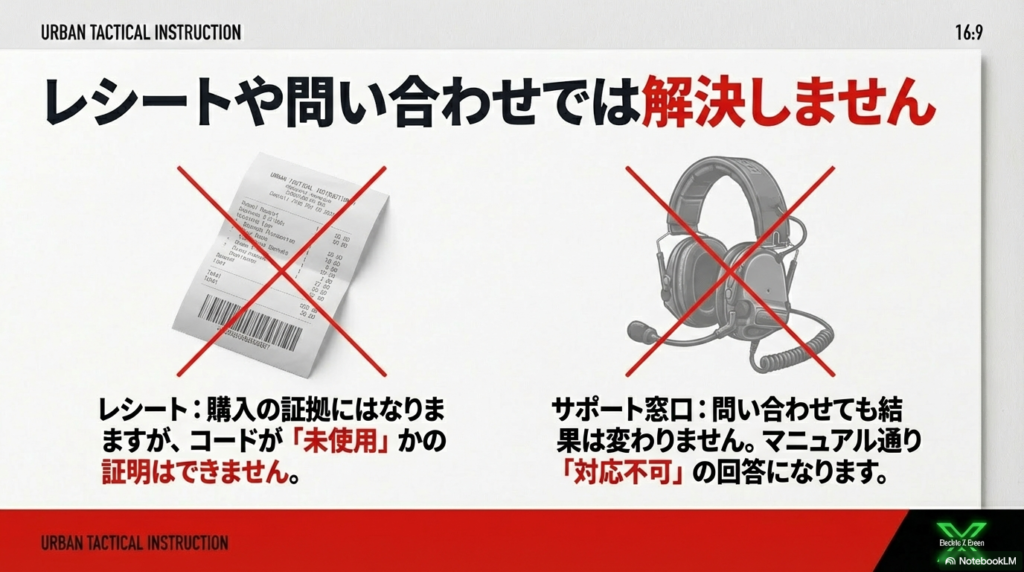 レシートや問い合わせで解決しない理由 レシートやサポート窓口への問い合わせではベイポイントの後付けや未使用証明ができないことを示しています。