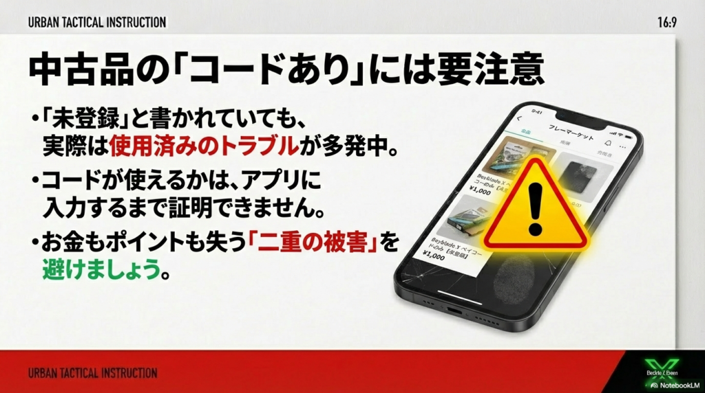 フリマアプリでの中古ベイコードトラブル フリマサイトなどで「未登録」として販売されている中古品のコードは、実際には使用済みであるトラブルが多いことを警告する画像です。