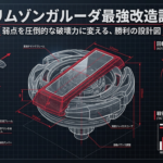 クリムゾンガルーダの全体的な構造と、攻撃力や守りの力を高めるための改造ポイントをわかりやすくまとめた図解です。