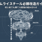 サムライスチールの改造方法をわかりやすく解説するガイドの表紙画像。初心者でも大会で勝てる最強の組み合わせを紹介しています。