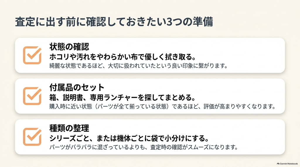 ベイブレードを査定に出す前に、汚れを軽く拭き取り、箱や説明書などの付属品をそろえ、シリーズや機体ごとに仕分ける準備を紹介した図解