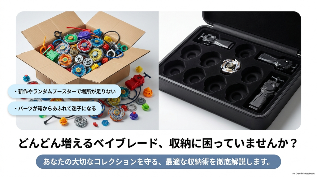 増えたベイブレードや交換パーツを箱にまとめた状態と、専用ケースに分けて収納した状態を比較したスライド