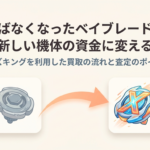 遊ばなくなったベイブレードを売却して新しい機体の購入資金に変える方法を紹介する、トイズキングの買取ガイドの表紙