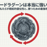ラスタードラグーンの戦術的な強さと最強改造ガイドについて解説するプレゼンテーションのタイトルスライドです。
